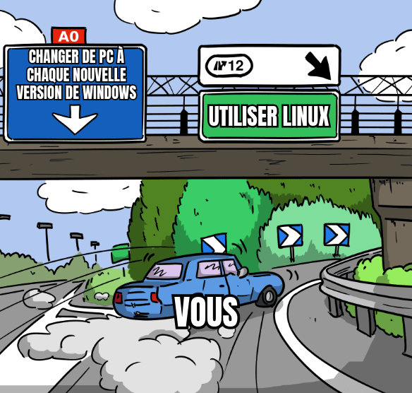 Une voiture avec la légende "vous" sort brusquement de l'autoroute : - tout droit = Changer de pc à chaque Windows - sortie = Utiliser Linux